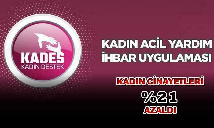 KADES, Cinayetleri %21 Azalttı