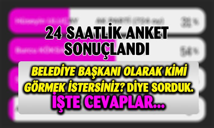 AFYON HABER HATTI ANKETİNE YOĞUN KATILIM