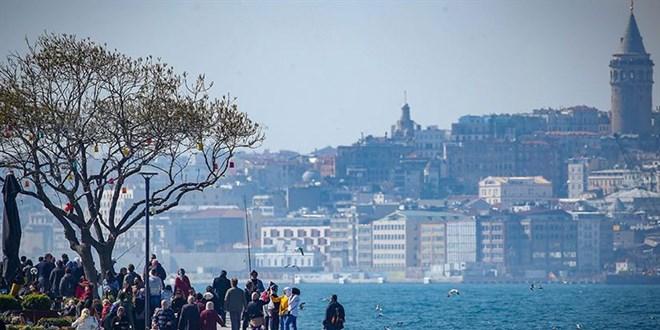 Meteoroloji Uyardı: İl İl Hava Durumu Detayları
