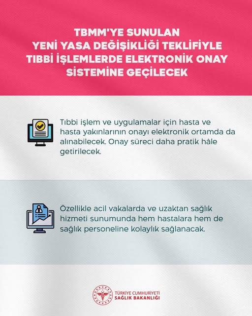 Afyonkarahisar’da Tıbbi İşlemlerde Elektronik Onay Sistemi Dönemi Başlıyor