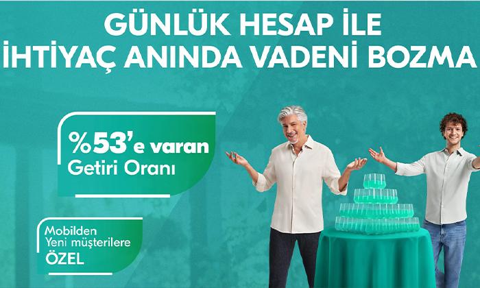 Türkiye Finans ile Afyonkarahisar Sağlık Bilimleri Üniversitesi arasında protokol imzalandı
